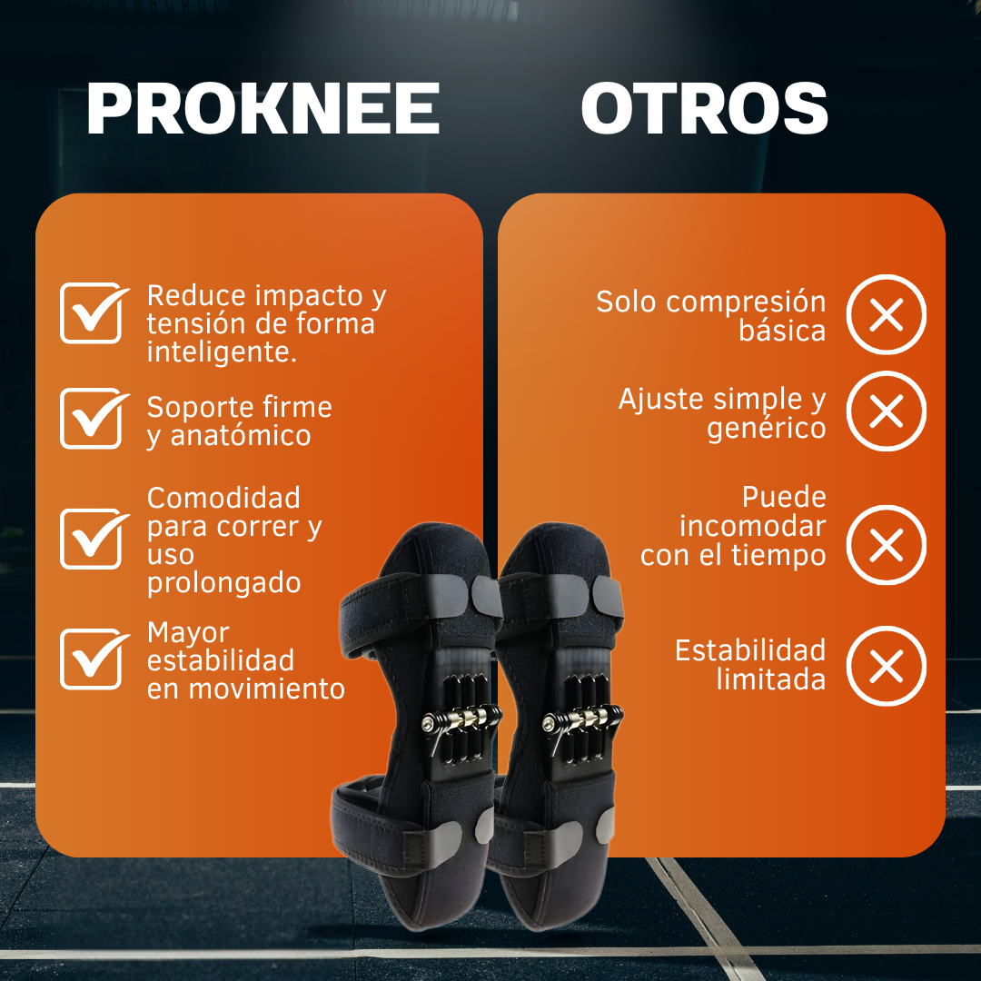 Proknee - Compre 1 y Llevate 2 GRATIS 🎁