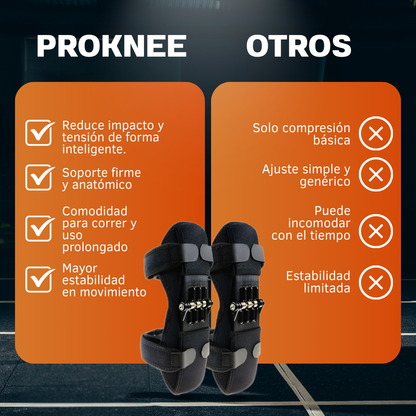 Proknee - Compre 1 y Llevate 2 GRATIS 🎁