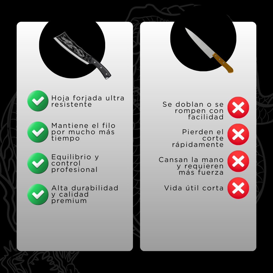 Cuchillo Japonés Shenlong™ de Acero Inoxidable