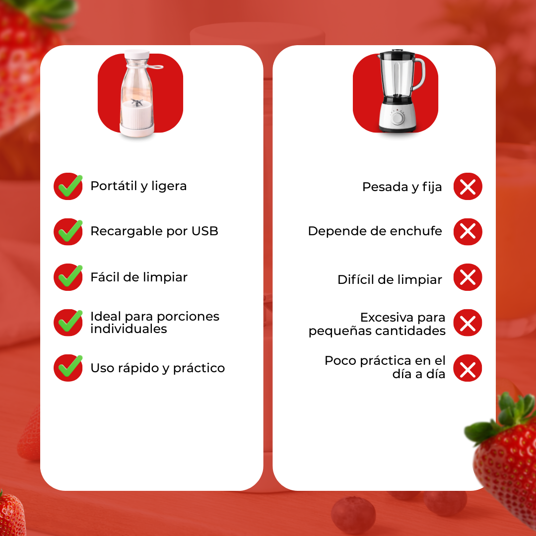 PRO Blender - Licuadora Portatil Profesional