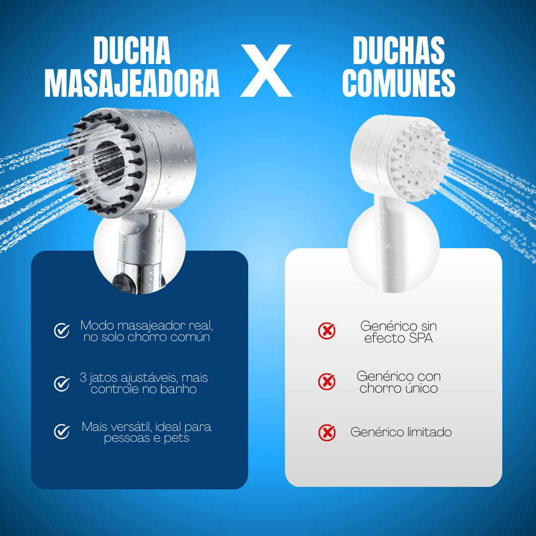 Ducha Masajeadora - Compre 1 y Llevate 2 GRATIS 🎁