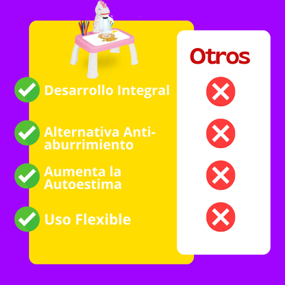 DreamTable - Mesa Proyectora Para Dibujo